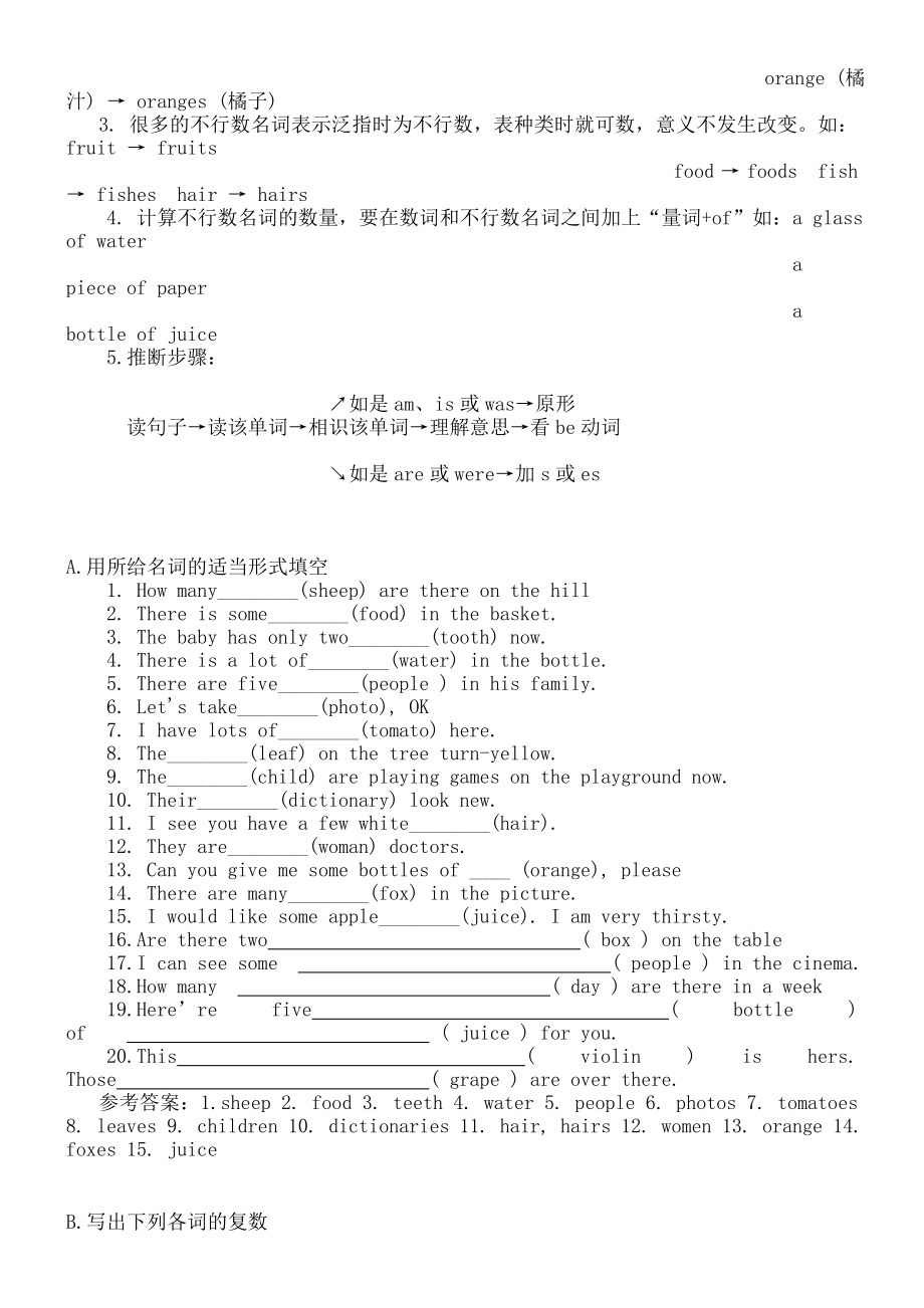 小学英语语法基础知识大全蓝本1.docx_第2页