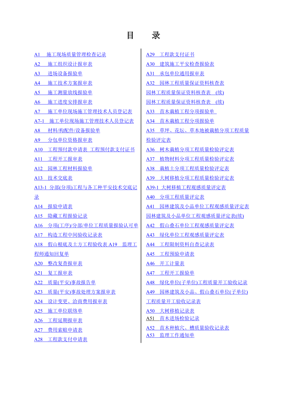 绿化工程施工全套表格[2].docx_第1页