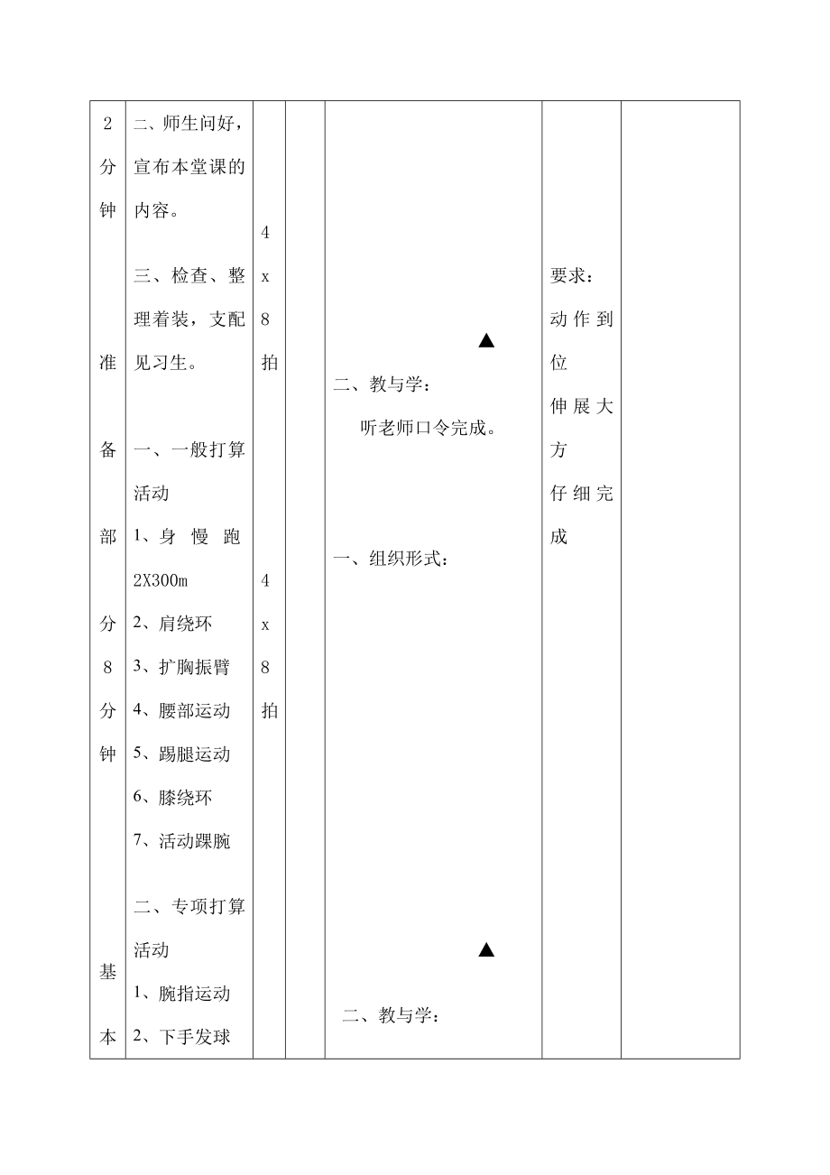 排球模块教案.docx_第2页