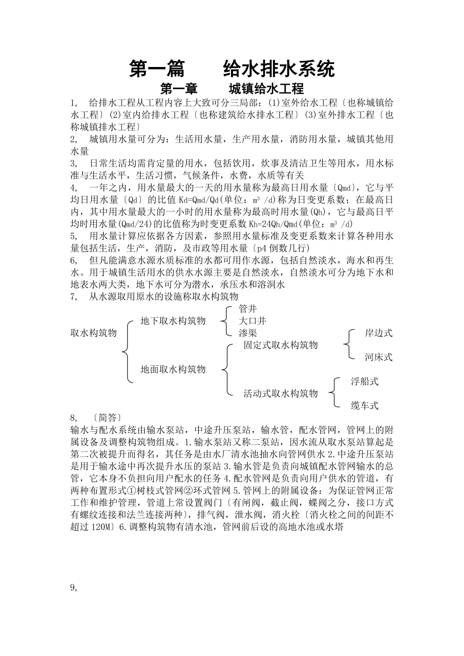 建筑设备第二版-复习资料.docx_第1页