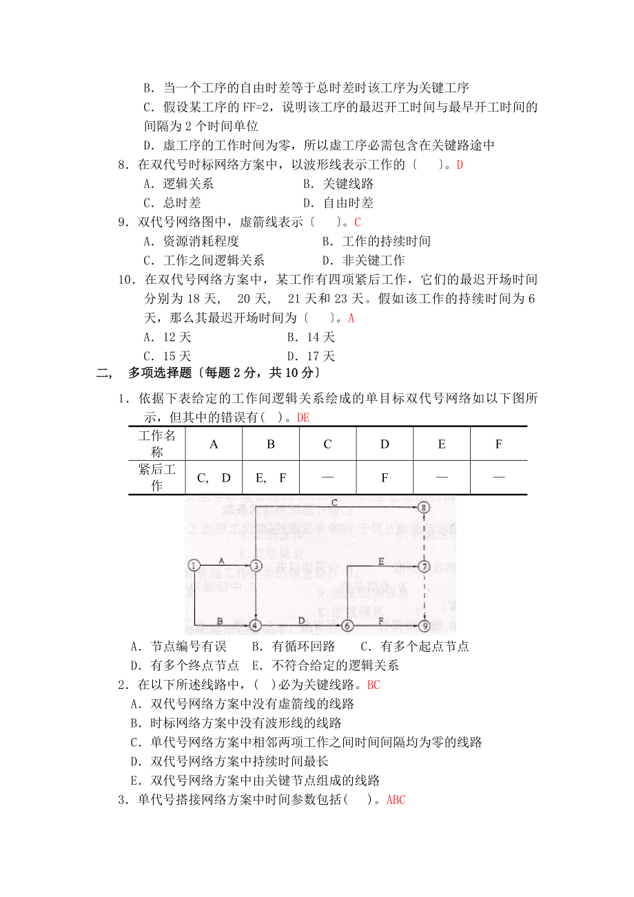 建筑工程项目管理形成性考核作业3答案.docx_第2页