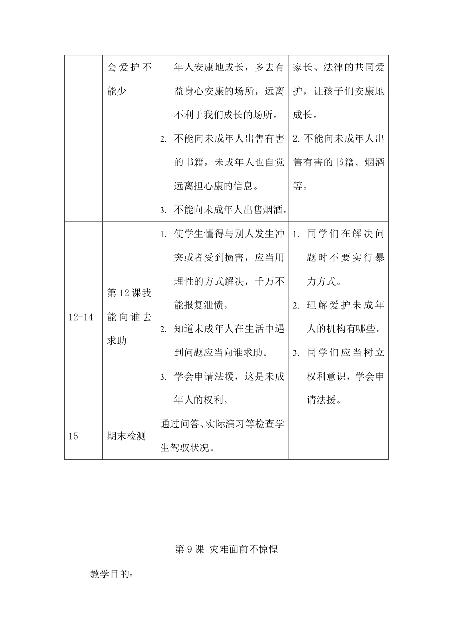 六年级法制教育教学计划及教案.docx_第2页