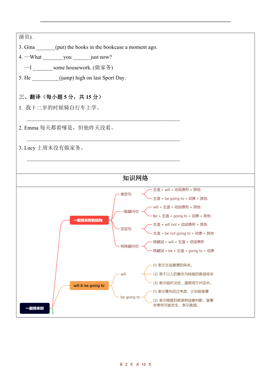 中考英语语法复习专题9：一般将来时导学案.docx_第2页