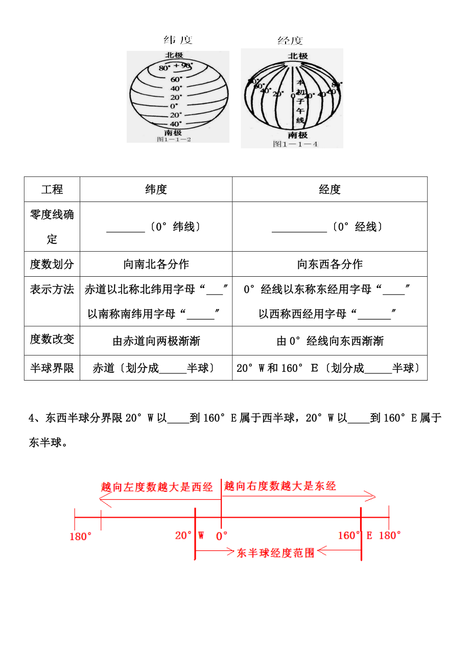 七年级地理上册期末知识点整理.docx_第2页