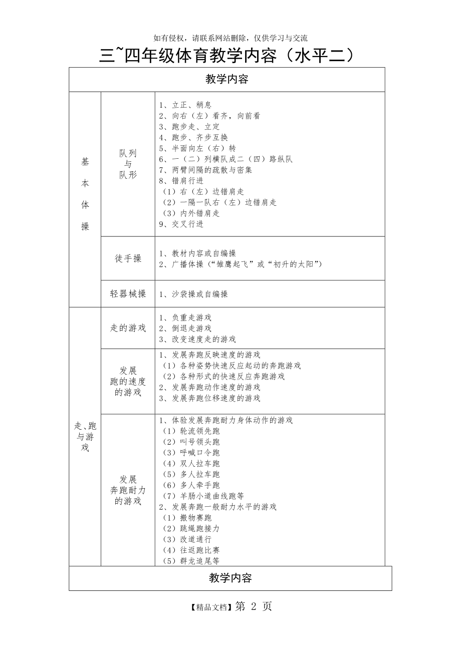 三~四年级体育教学内容(水平二).doc_第2页