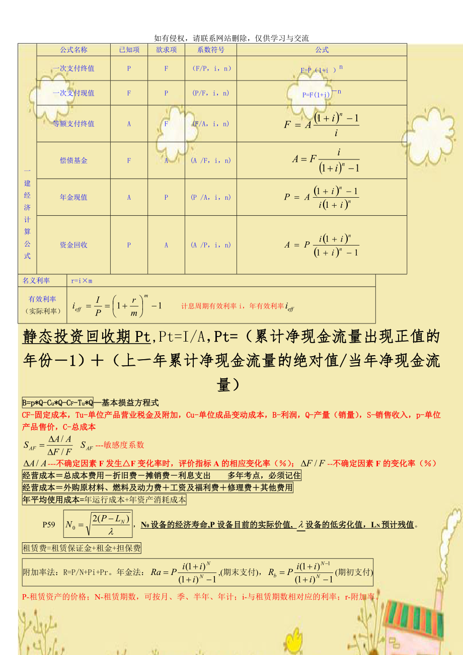 一建经济计算公式.doc_第1页