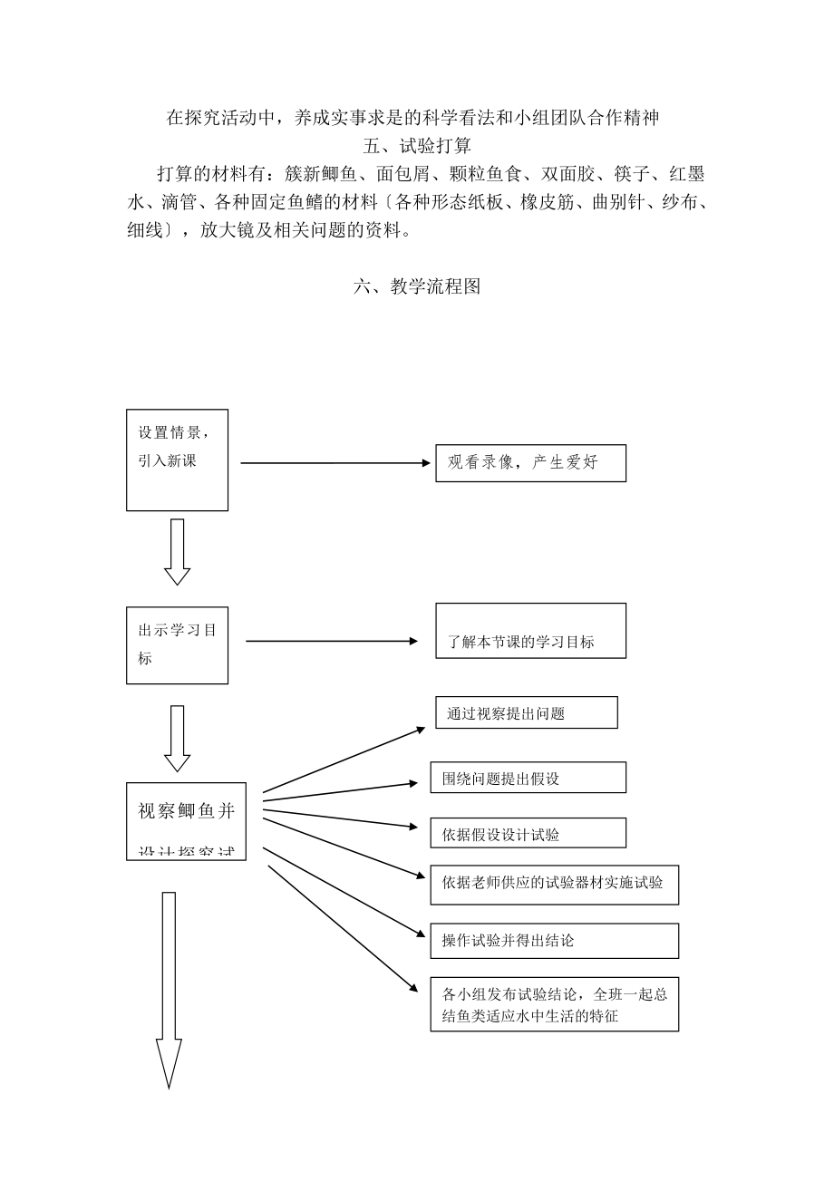 探究鱼类适应水中生活的特征》实验教学设计.docx_第2页