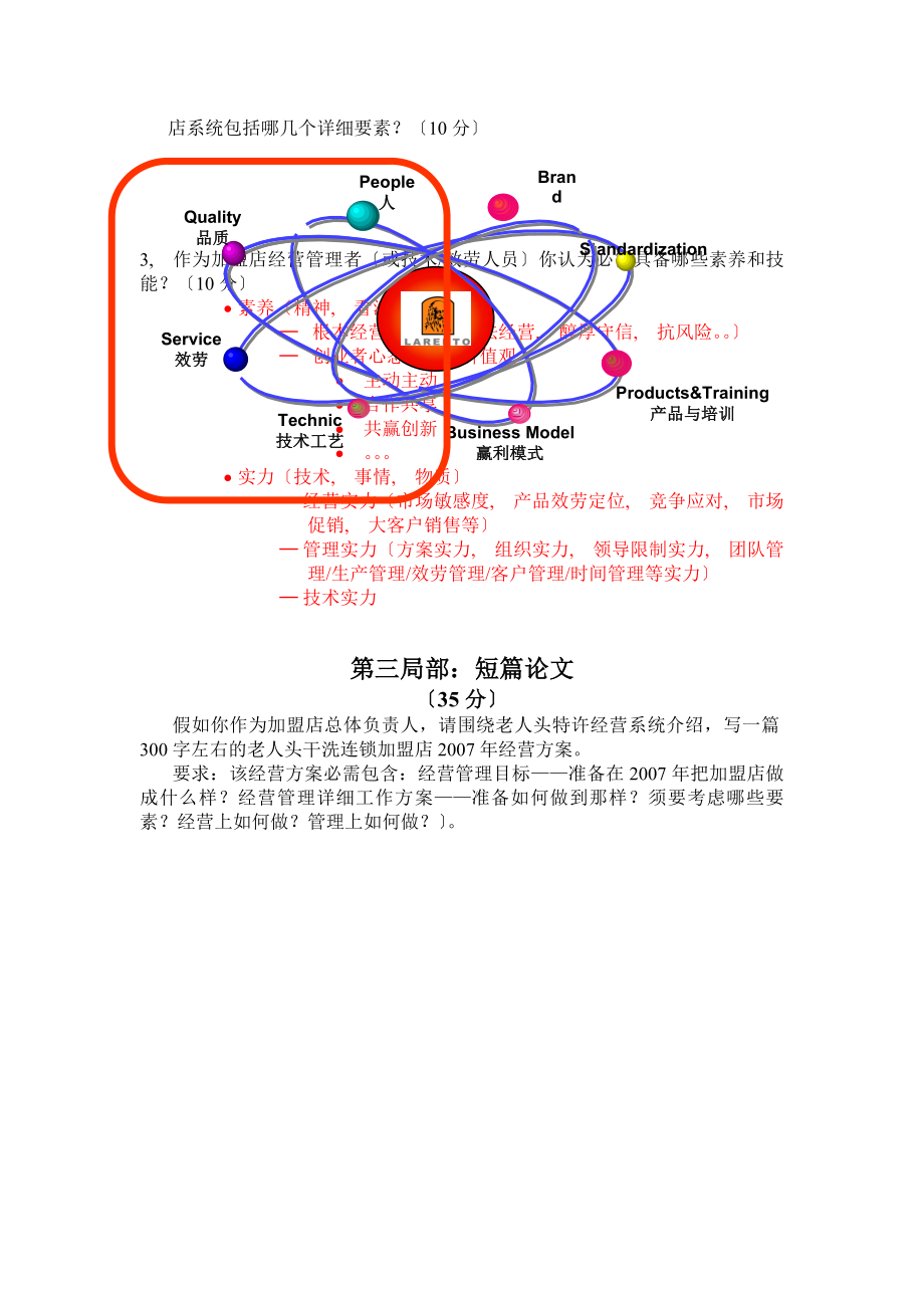 老人头特许经营系统培训试卷标准答案概要.docx_第2页