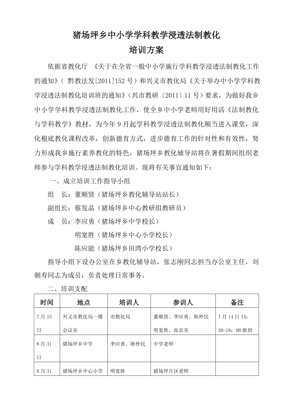 猪场坪乡中小学学科教学渗透法制教育培训方案.docx_第1页