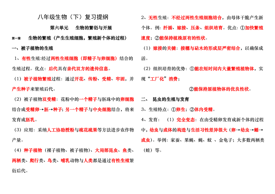 冀少版八年级下册生物知识点.docx_第1页