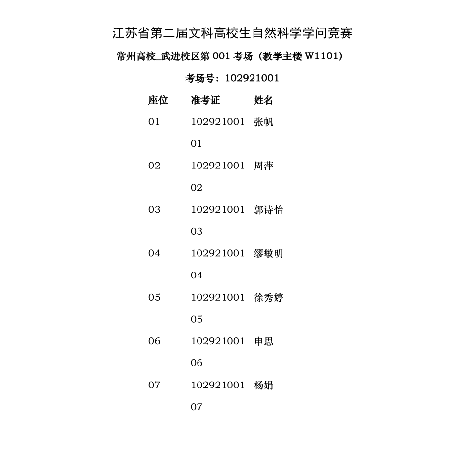 江苏省第二届文科大学生自然科学知识竞赛.docx_第1页