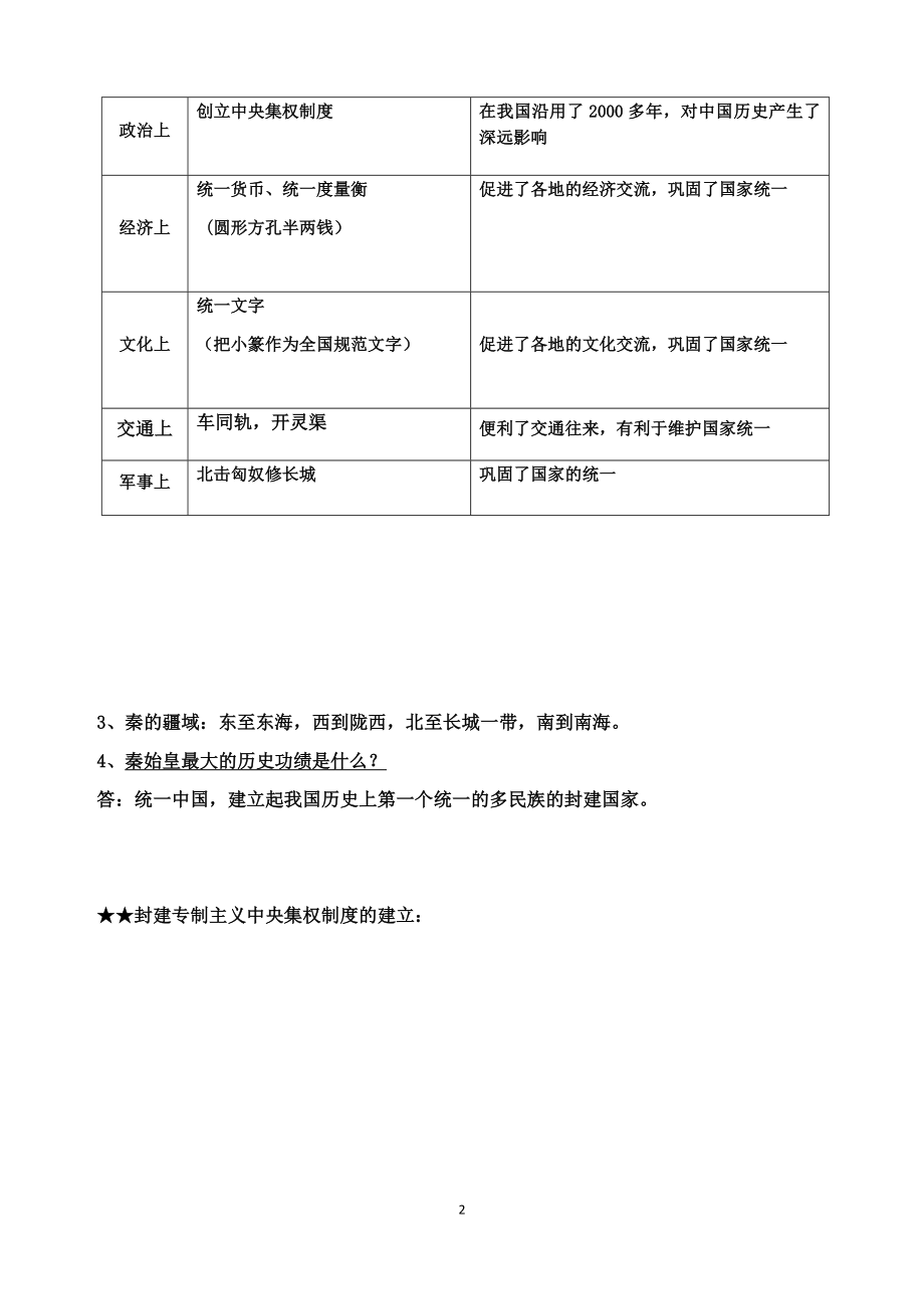 第三单元精编最新人教版七年级上册中国历史知识点归纳总结.doc_第2页