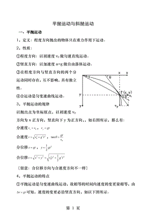 平抛运动与斜抛运动讲义.docx