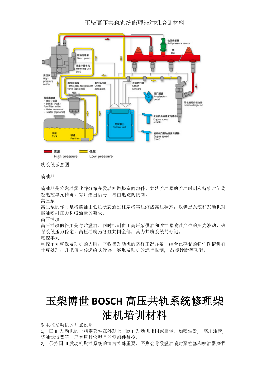 玉柴高压共轨系统维修柴油机培训材料.docx_第2页