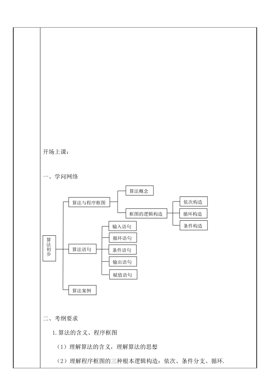 教案算法初步算法与流程图范文.docx_第2页