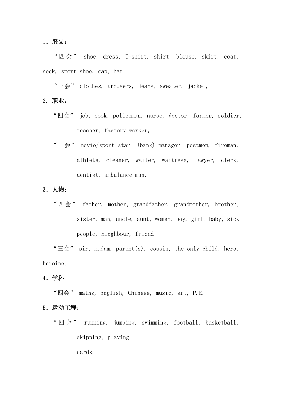 四年级英语上册复习资料及练习1.docx_第2页