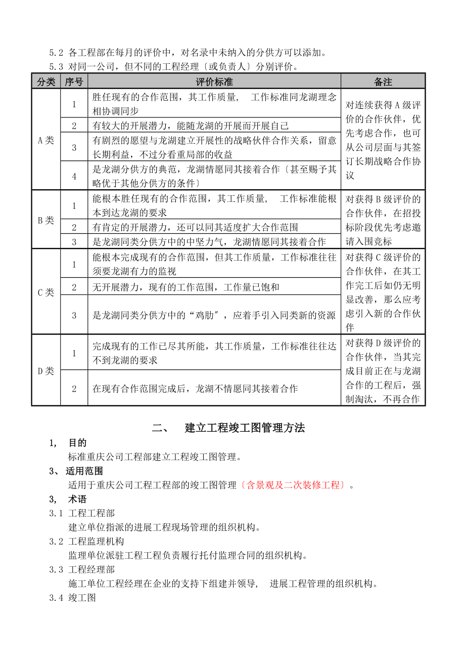 龙湖地产全套工程管理制度(31)页.docx_第2页