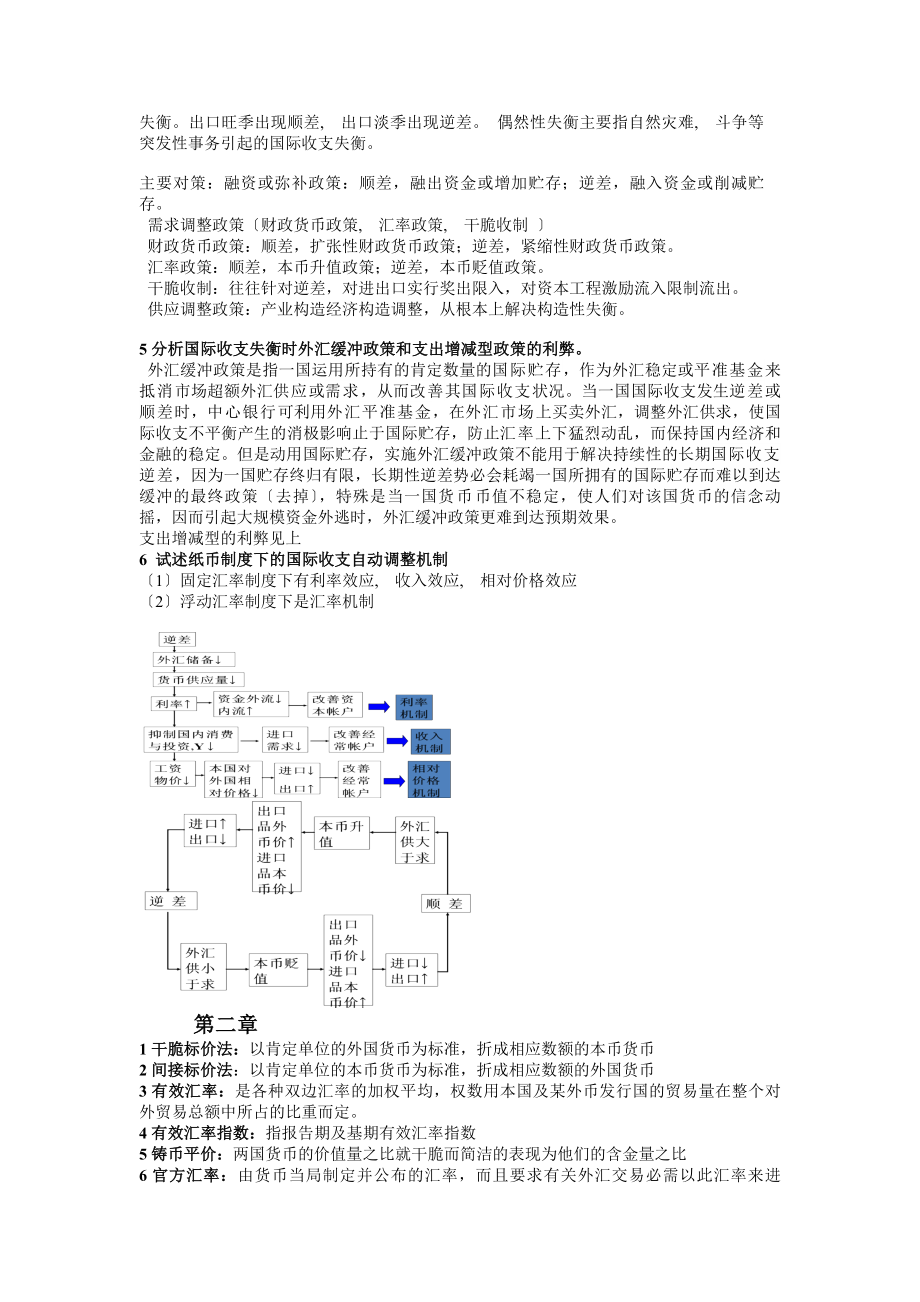 江苏大学国际金融期末复习题参考答案.docx_第2页