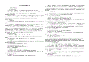 小学英语语法知识点汇总8K.docx