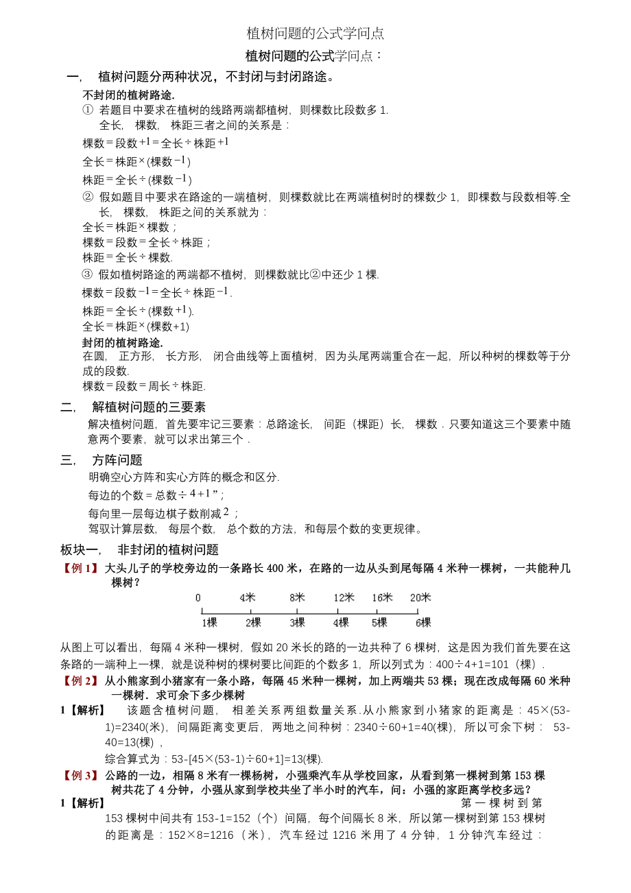 植树问题的公式知识点.docx_第1页