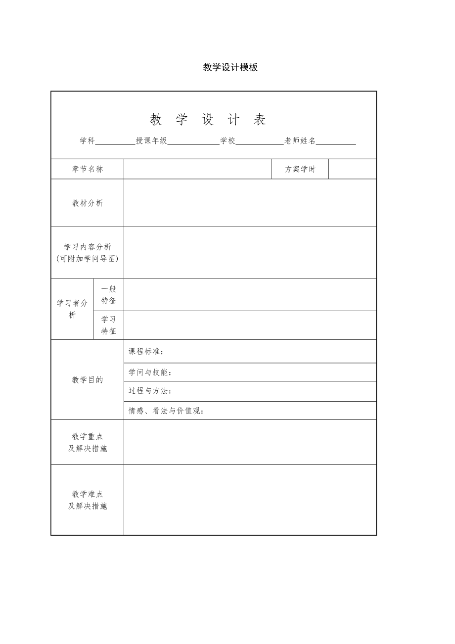 教学设计与资源应用培训教学设计模板(附教学流程图).docx_第1页