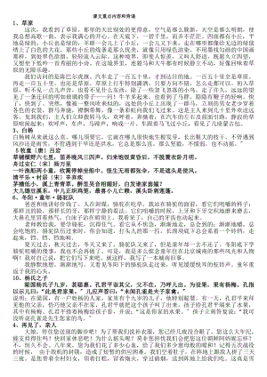 教版语文五年级下册-全册书课文主要背诵内容整理-全部.docx