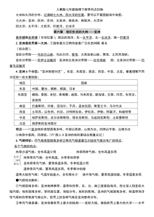 最新版人教版七年级地理下册知识点归纳.docx