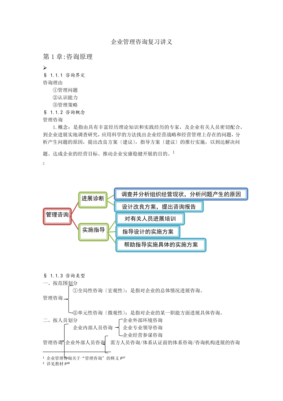 企业管理咨询复习讲义.docx_第1页