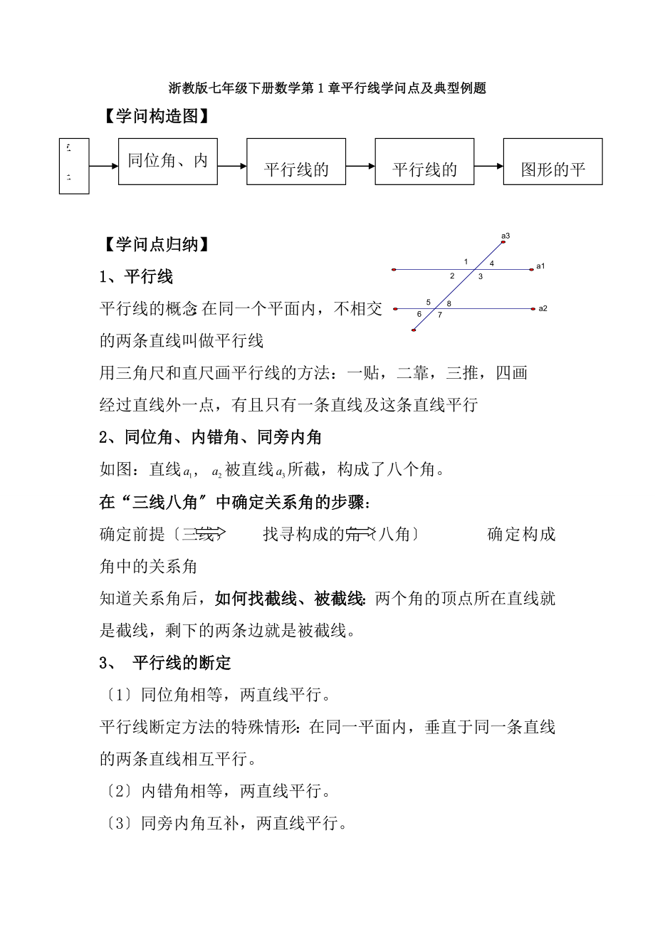 浙教版七年级下数学知识点经典题目.docx_第1页