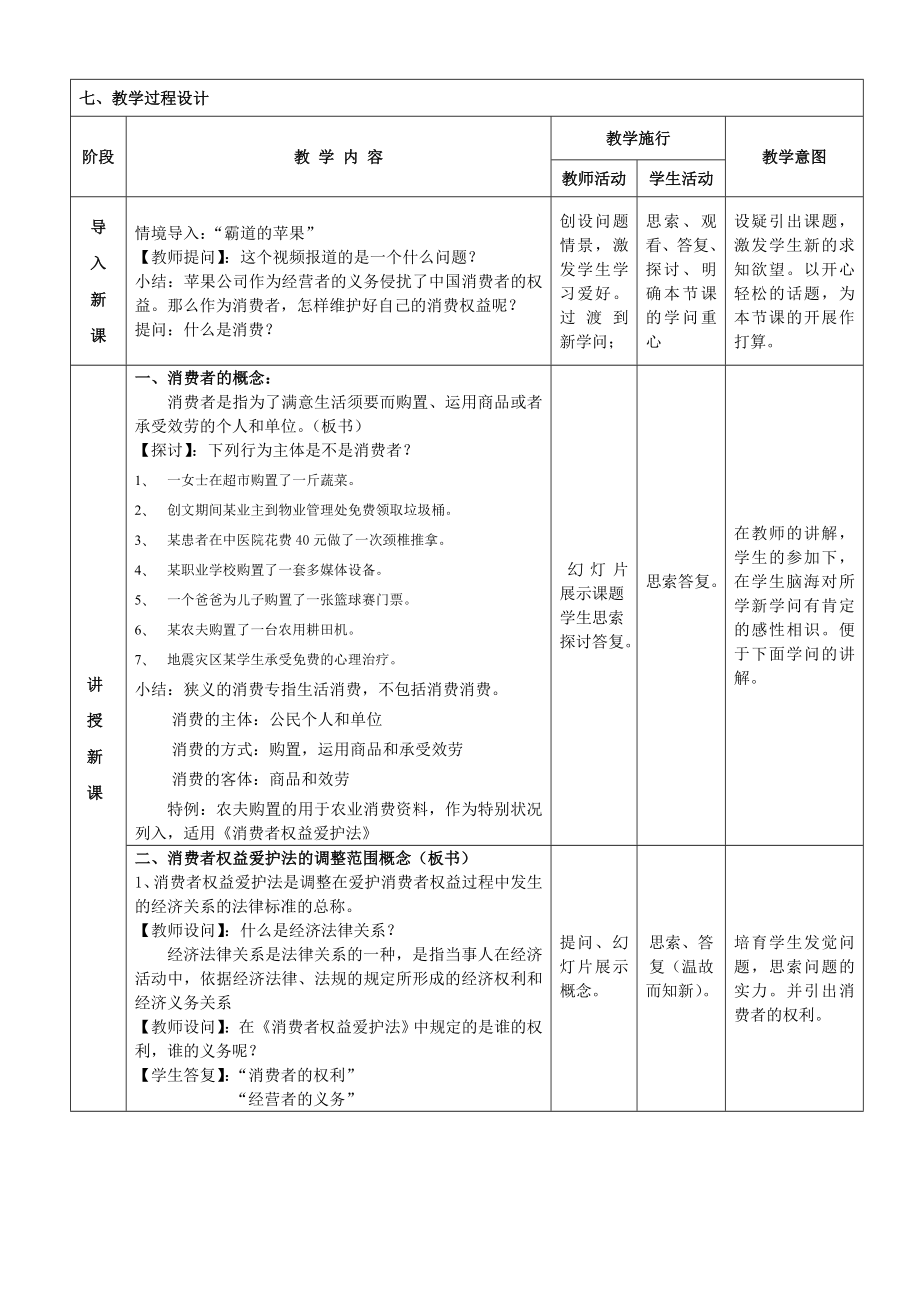 消费者权益保护法律制度的教案.docx_第2页