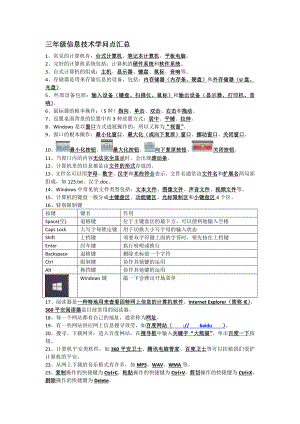 六年级信息技术知识点汇总1.docx