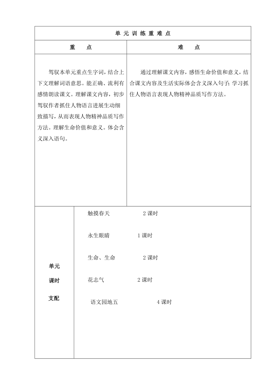 新人教版四年级语文下册第五单元教案.docx_第2页