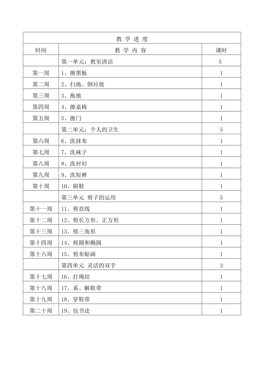 培智四年级劳技教案.docx_第1页