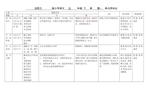 小学语文五年级下册单元知识点北师大版1.docx