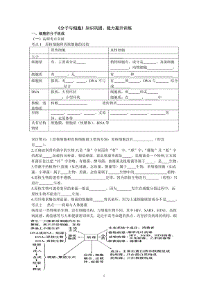 高中生物必修1知识点总结及经典例题.doc