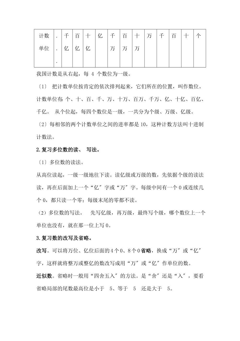 教版四年级下册数学知识点总结.docx_第2页