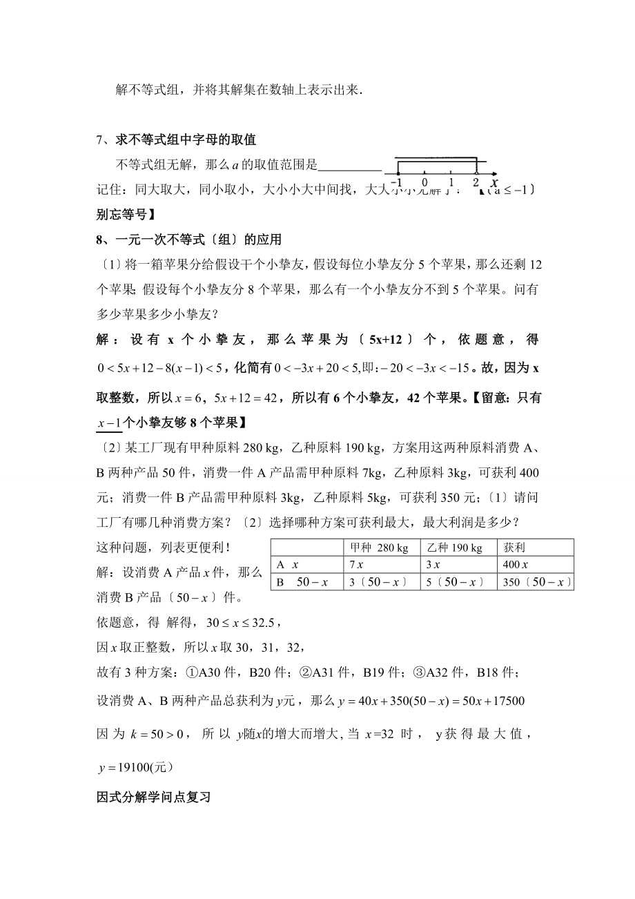 八年级下学期知识点总结复习.docx_第2页