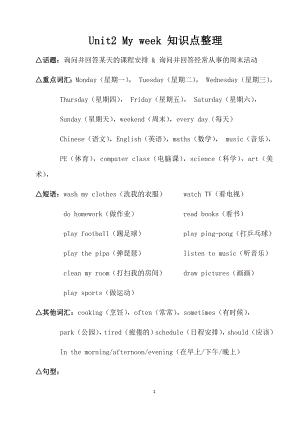 人教版版五年级英语上册Unit2-知识点整理.doc