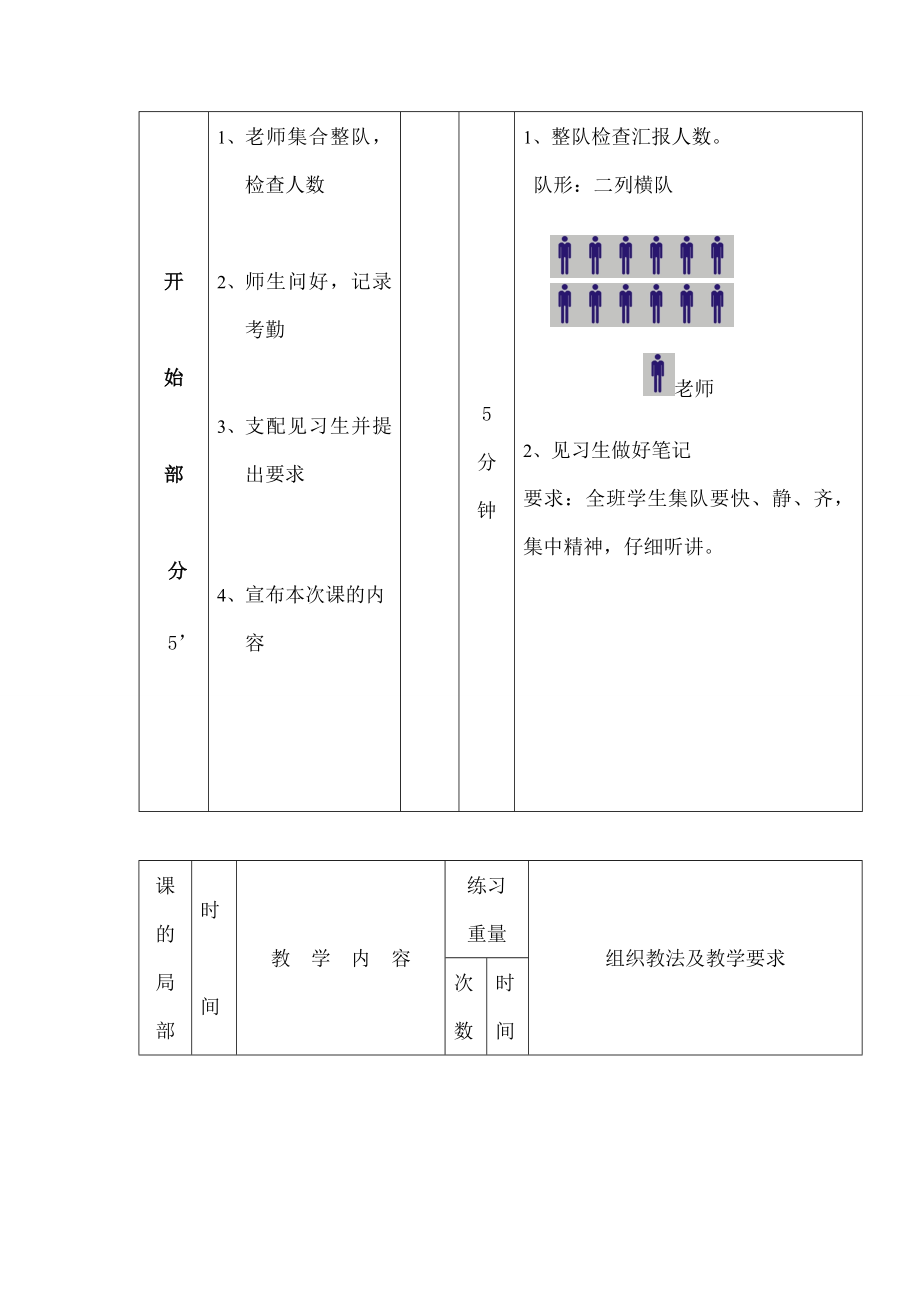 径蹲踞式起跑教案.docx_第2页