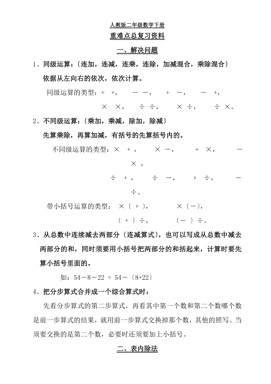 新人教版小学二年级下册数学重难点知识点归纳复习资料提纲.docx_第1页