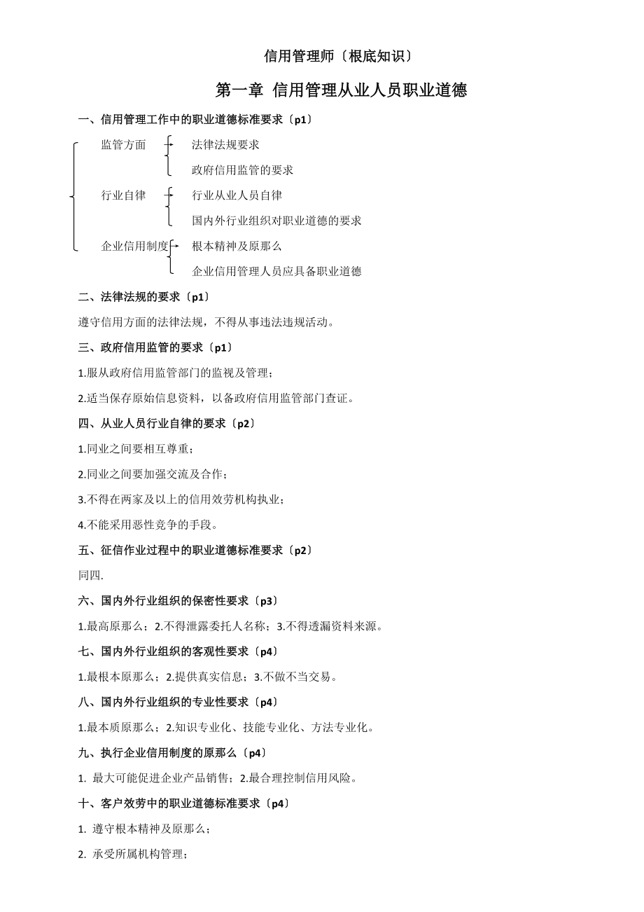 信用管理师基础知识考点整理2016版.docx_第1页