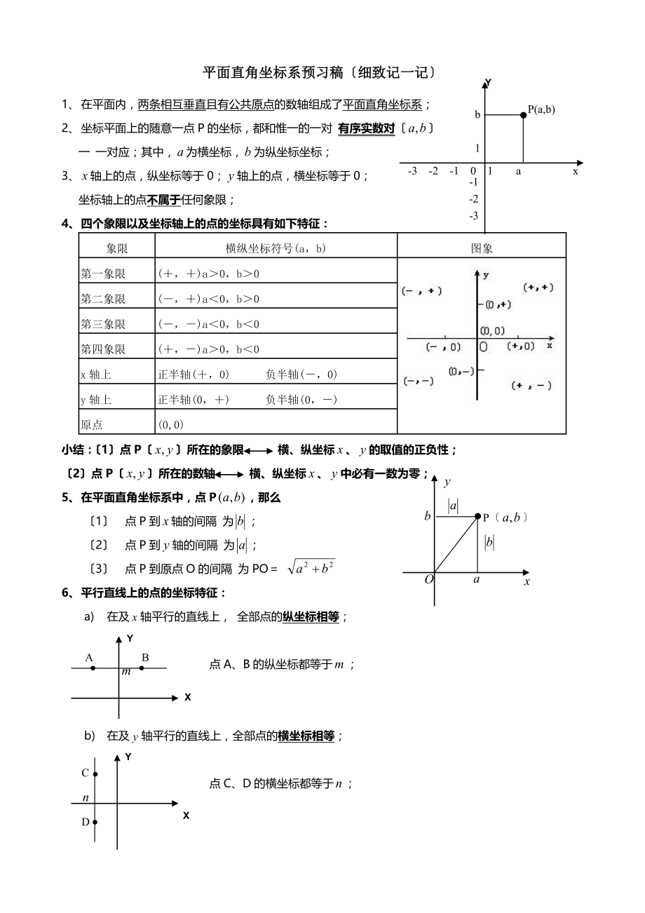 平面直角坐标系知识点归纳[3].docx_第1页