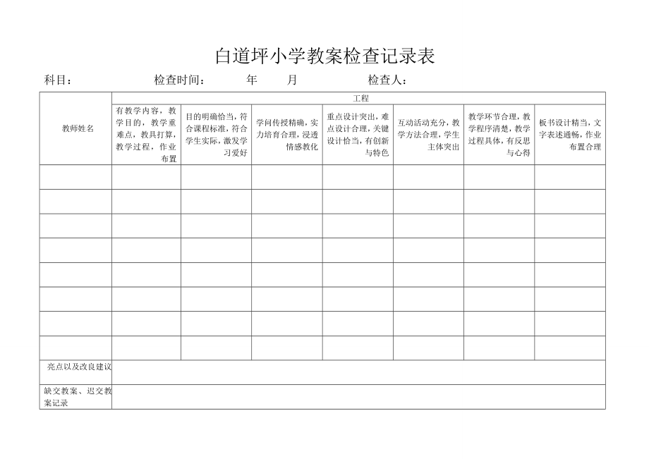 小学作业检查记录表小学教案检查记录表.docx_第1页