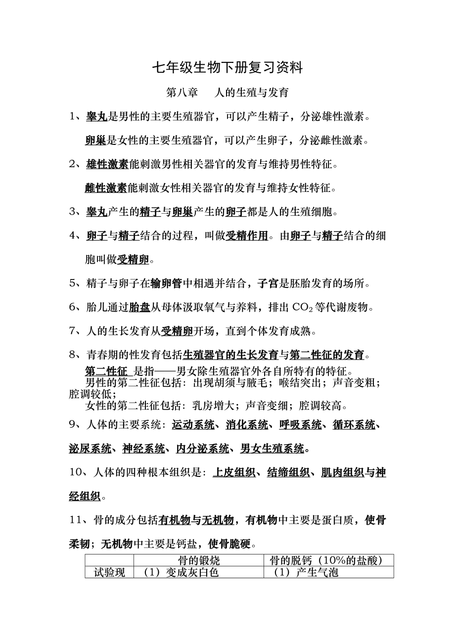 苏教版七年级下册生物复习资料1.docx_第1页