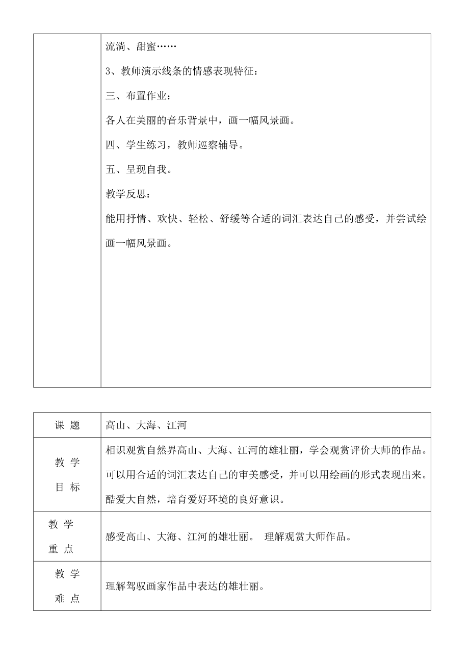 岭南版四年级全册美术教学设计1.docx_第2页