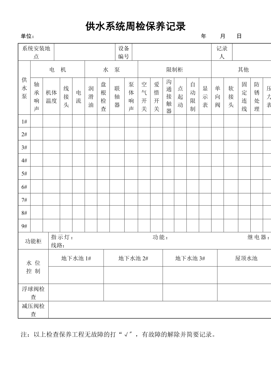 物业管理工程部全套表格.docx_第2页