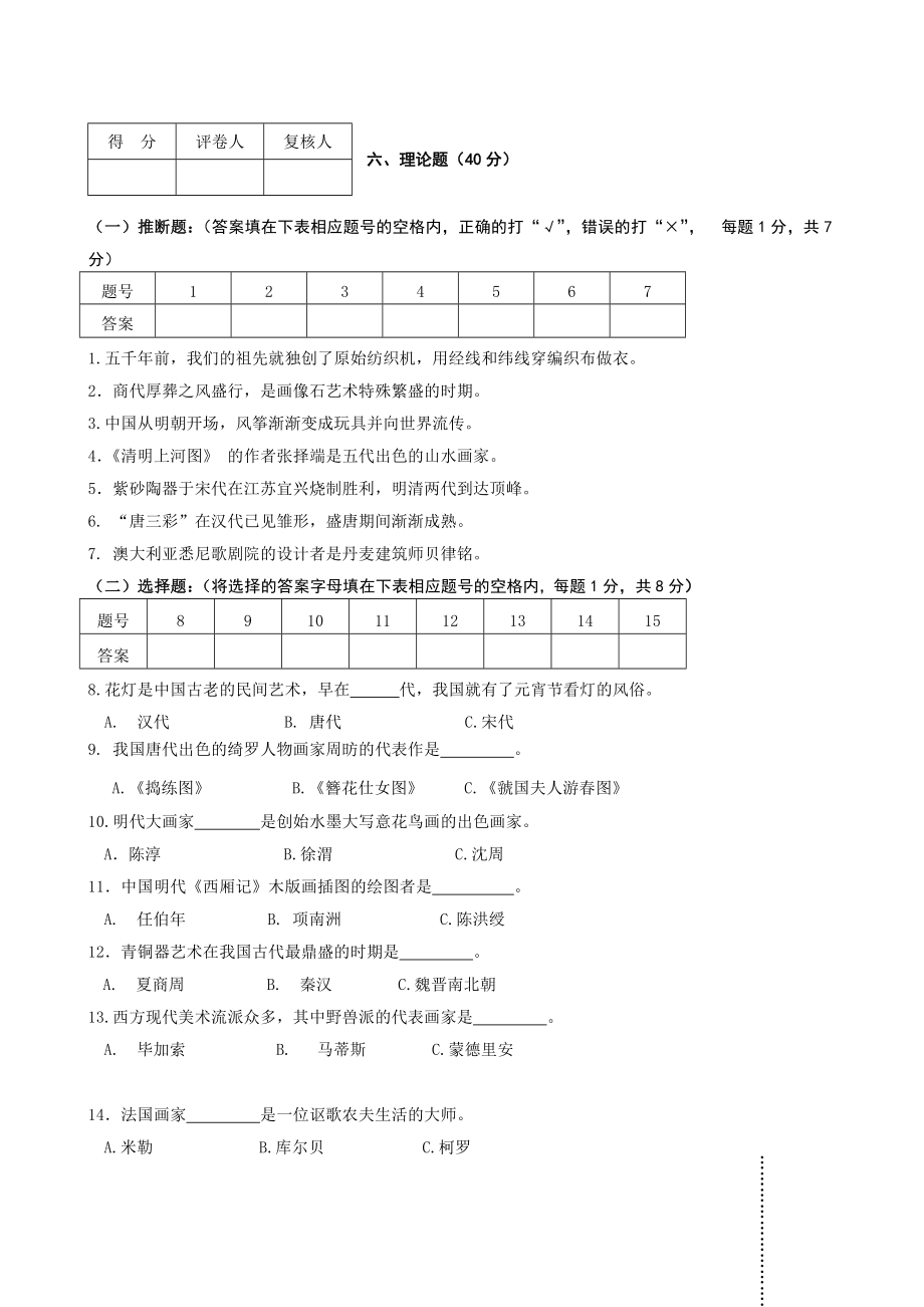 小学美术中高级职称试题及答案.docx_第2页