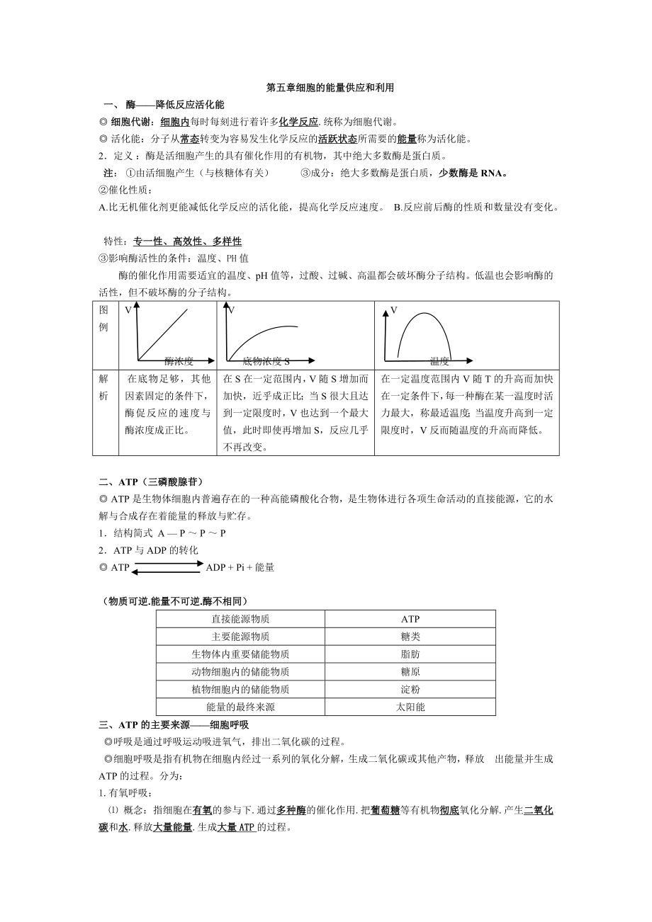 高中生物必修一第五章细胞的能量供应和利用知识点.总结.doc_第1页