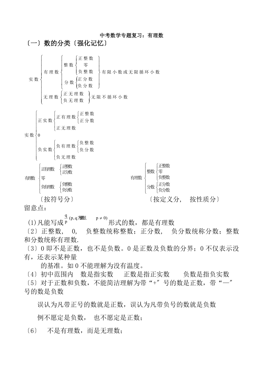 有理数知识点典型例题习题要点.docx_第1页