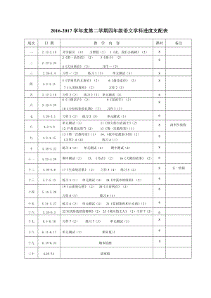 最新四年级语文下册全册教案表格式苏教版.docx